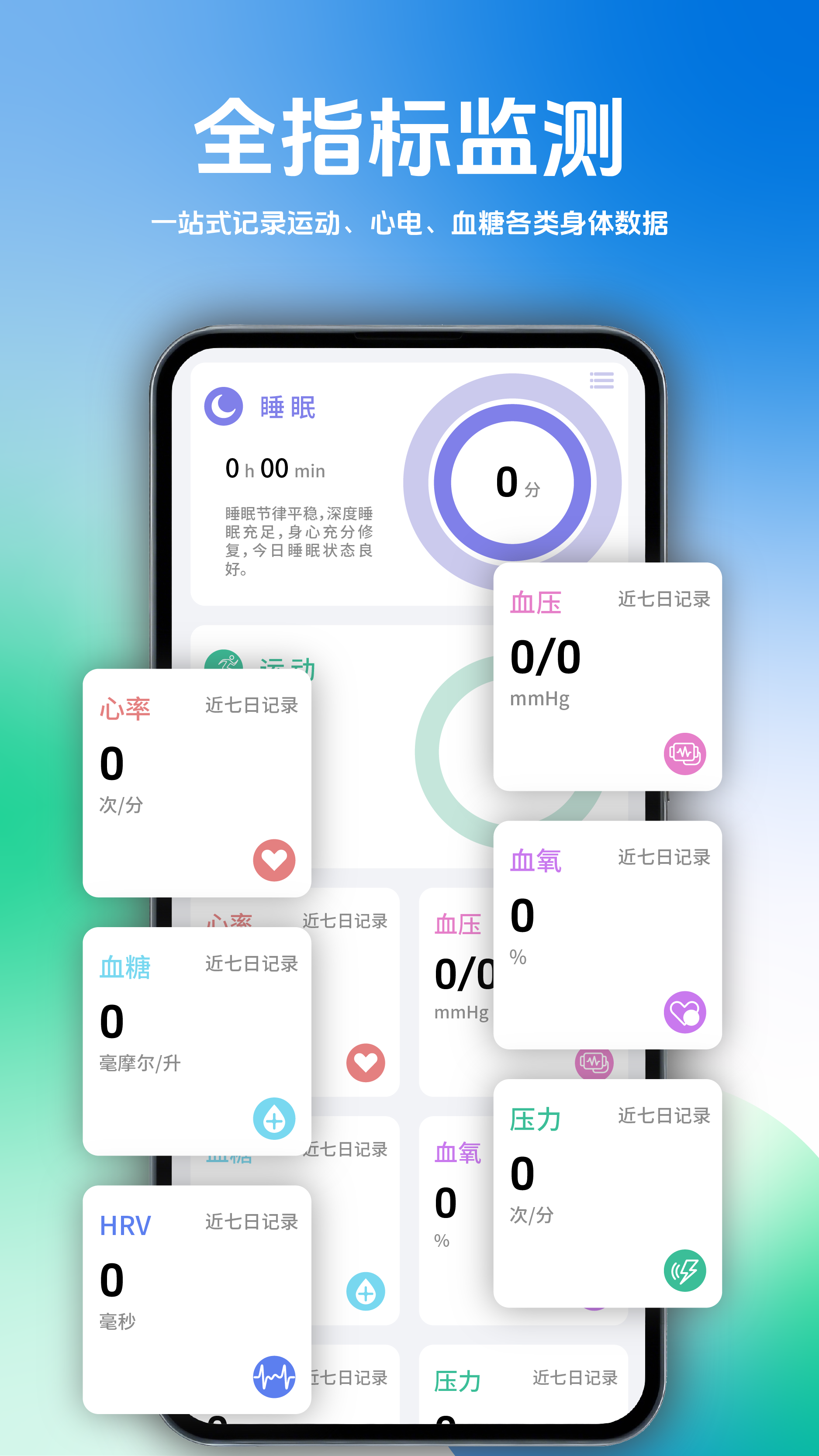 AiFam智戒APP
